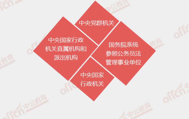 ���ҹ���Ա�����뼪��ʡ����Ա��������