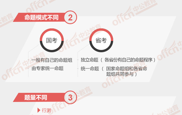 ���ҹ���Ա�����뼪��ʡ����Ա��������