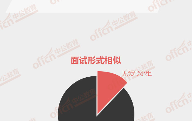 ���ҹ���Ա�����뼪��ʡ����Ա��������