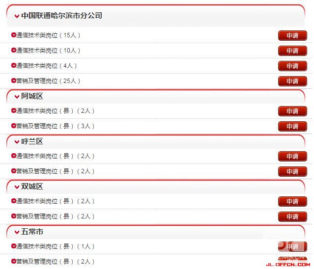 2016��������ͨ��Ƹ