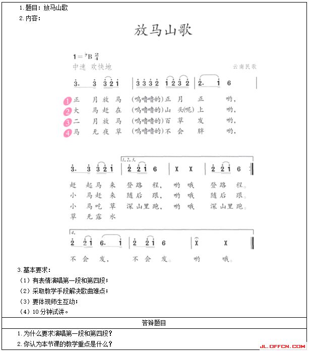 2017�ϰ���СѧӢ���ʦ�ʸ�֤��������