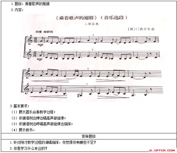 2017�ϰ���������ֽ�ʦ�ʸ�֤��������