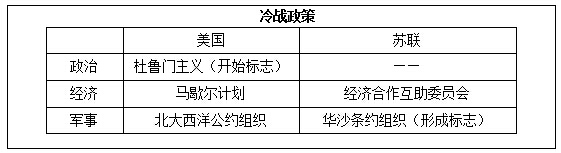 2017上半年初中历史教师资格证面试真题