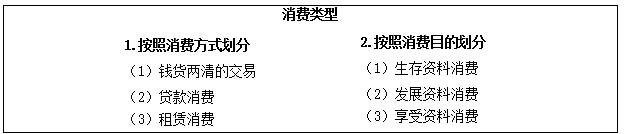 2017上半年高中政治教师资格证面试真题