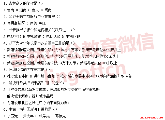 ��ɽ��ҵ��λ�������