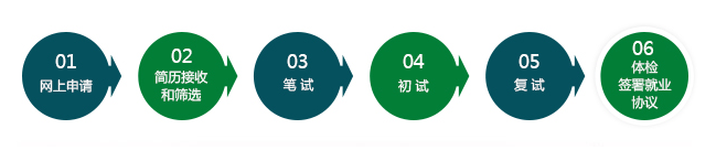 2018�й������������м���ʡ������Ƹ