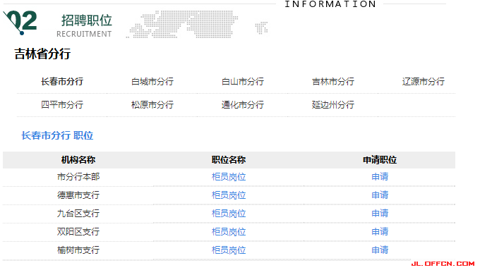 2018�й������������м���ʡ������Ƹ